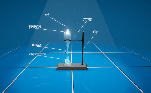 3D Visualization